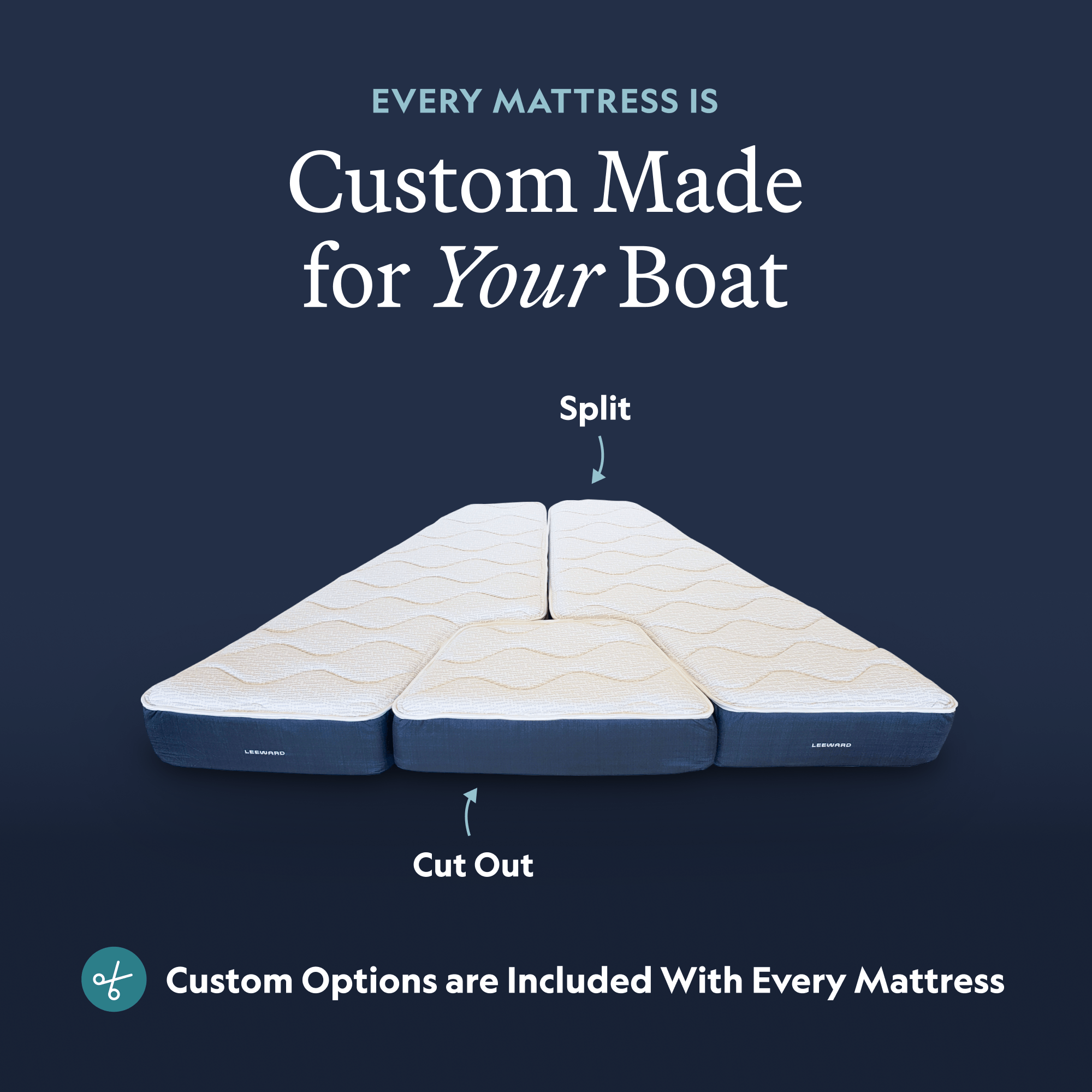 The Leeward Mattress